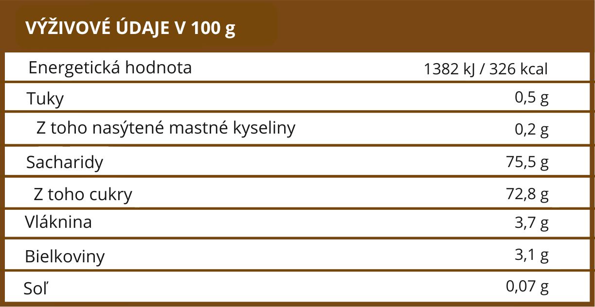 (Slovenčina) - 2024-11-20T183133.774